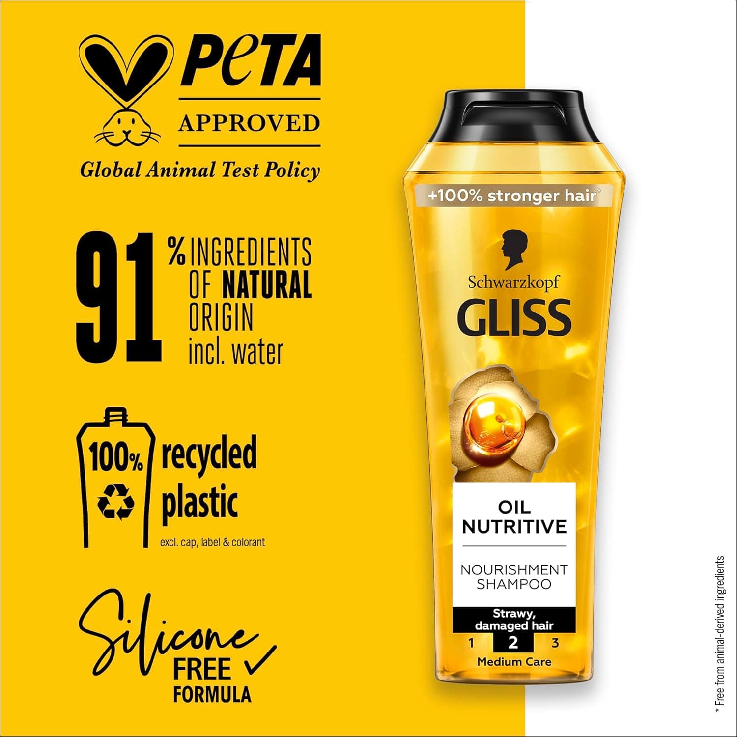 Gliss Oil Nutritive Shampoo